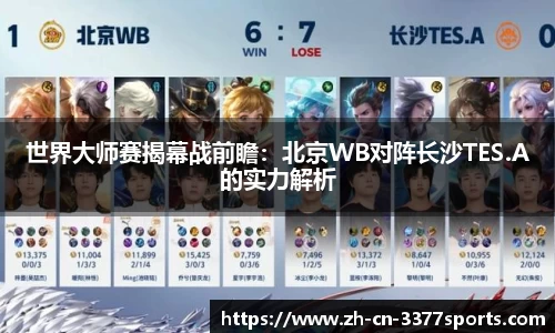 世界大师赛揭幕战前瞻:北京WB对阵长沙TES.A的实力解析