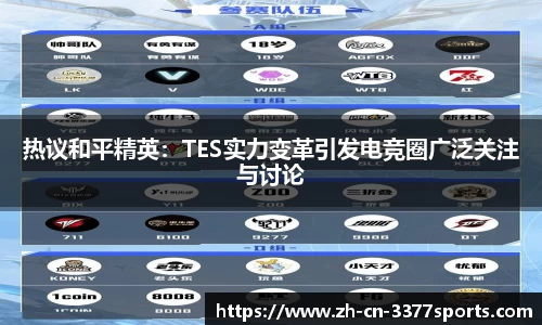 热议和平精英:TES实力变革引发电竞圈广泛关注与讨论