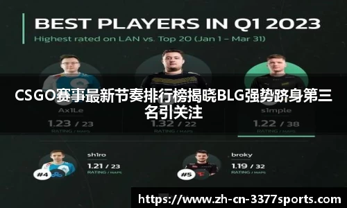 CSGO赛事最新节奏排行榜揭晓BLG强势跻身第三名引关注